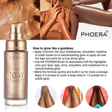 Phoera Body Luminizer Testers